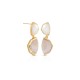 Eurasia Mother of Pearl Earrings